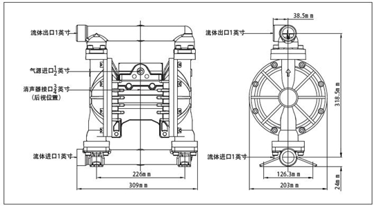 MK25鋁合金 鑄鐵泵常見故障怎麽解決