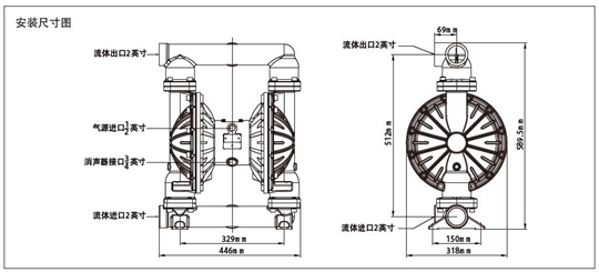 MK50不鏽鋼泵安裝尺寸圖